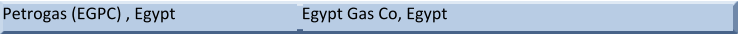 Petrogas (EGPC) , Egypt Egypt Gas Co, Egypt