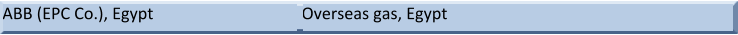 ABB (EPC Co.), Egypt  Overseas gas, Egypt
